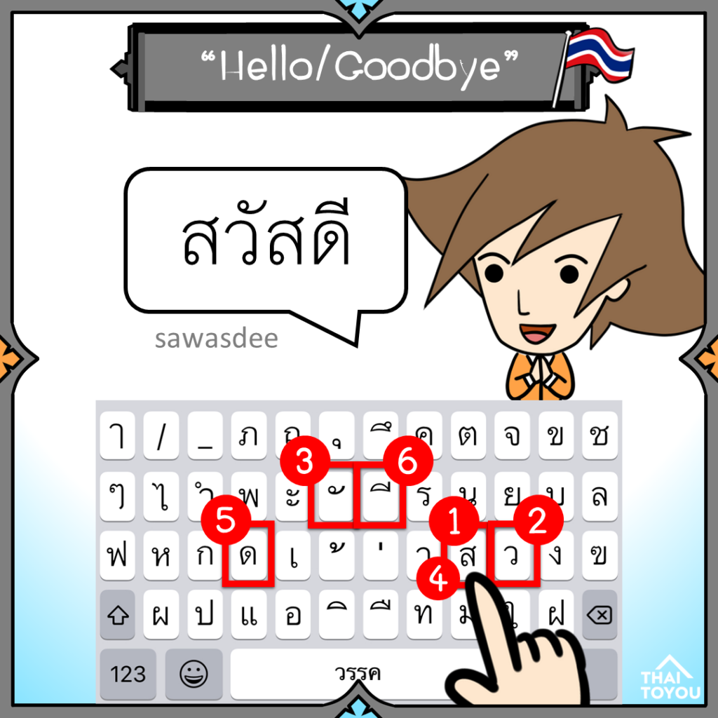 How to type hello/goodbye in Thai