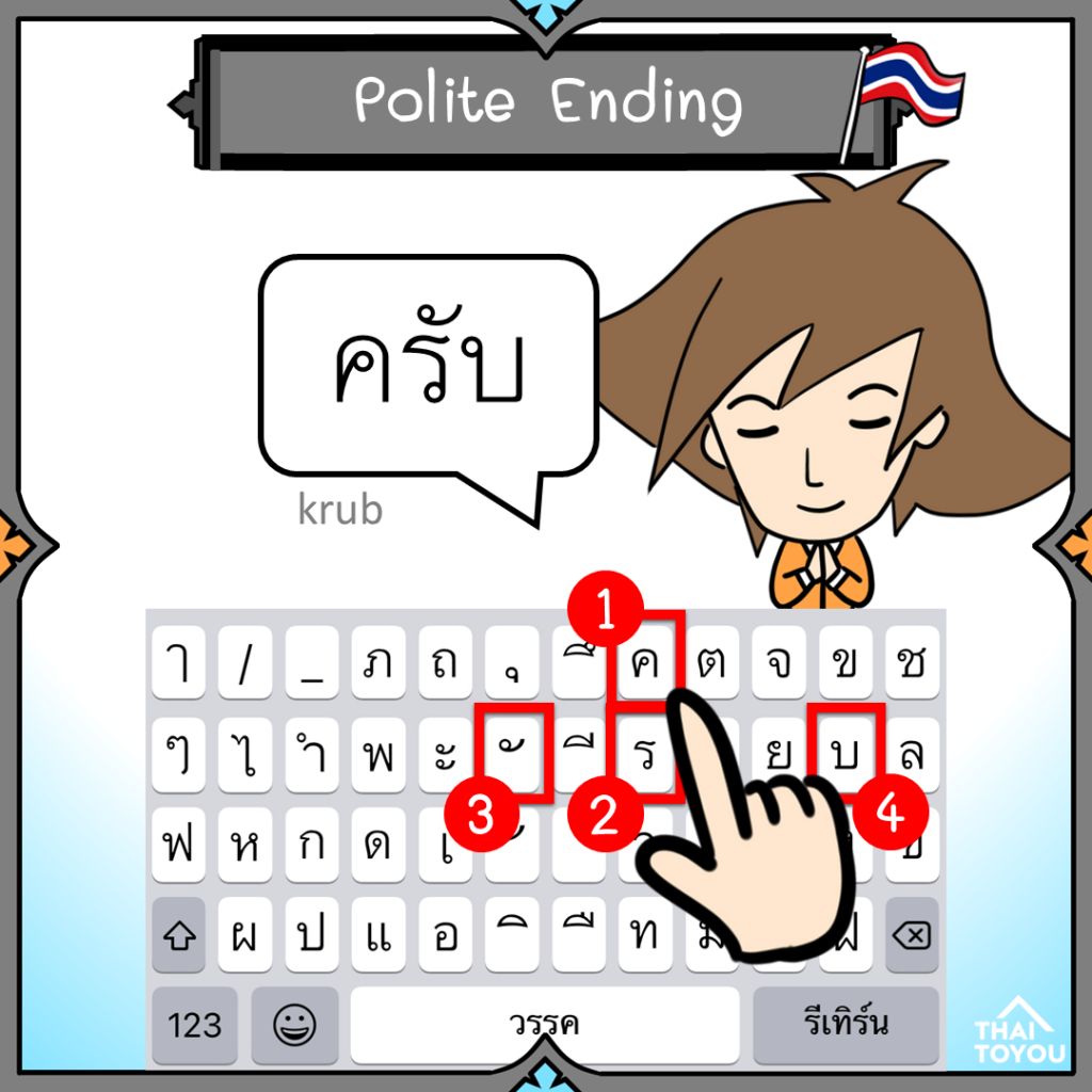 How to type krub, kub, krap, khrap in Thai